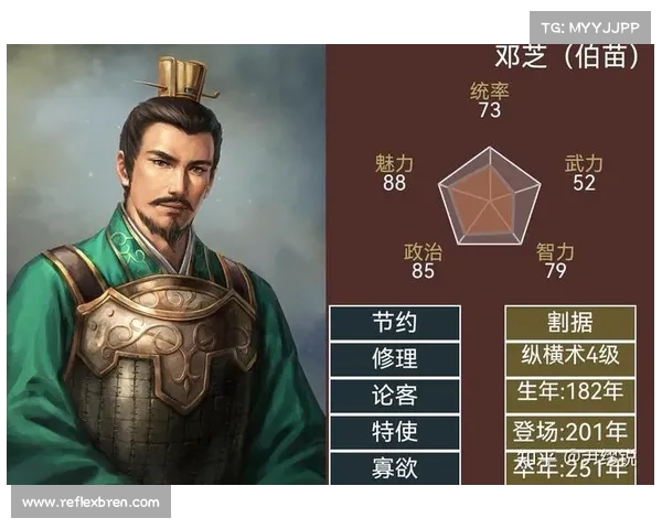 武将纵横,统领天下 武将纵横,统领天下