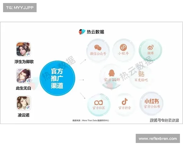 苹果顶尖内测手游抢先体验,揭秘手游未来风向 苹果顶尖内测手游抢先体验,揭秘手游未来风向