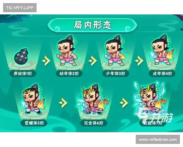 葫芦娃 手游 攻略 葫芦娃 手游 攻略