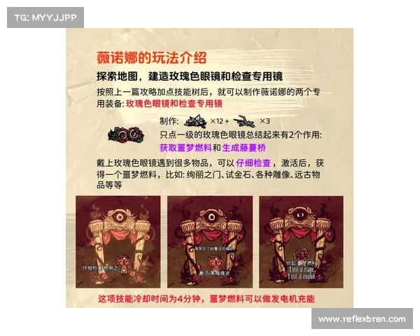 饥荒:穿越异境 饥荒:穿越异境